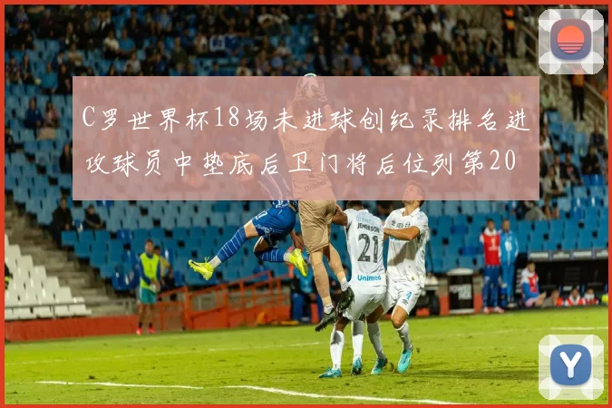 C罗世界杯18场未进球创纪录排名进攻球员中垫底后卫门将后位列第20